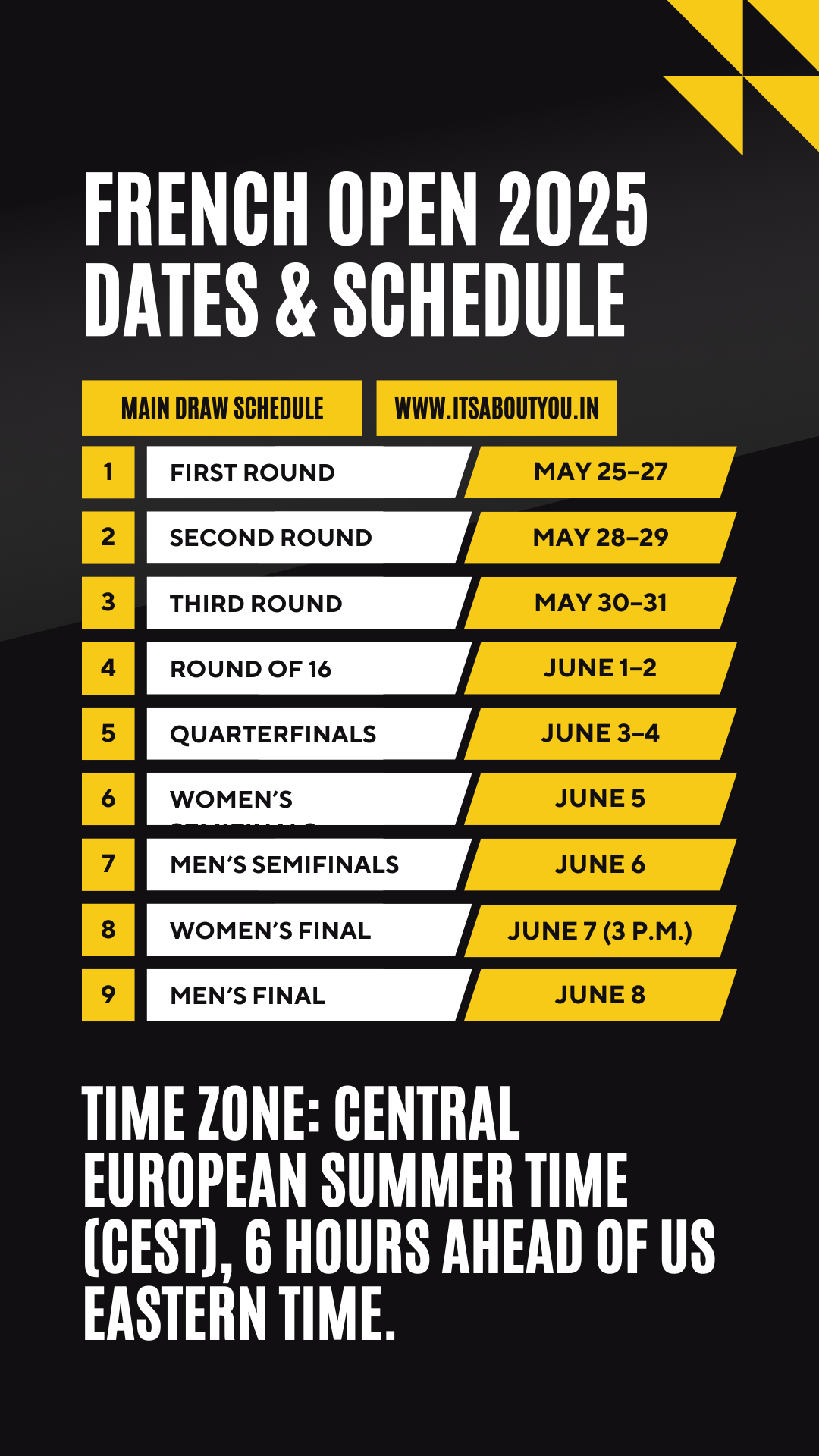 French Open 2025 Dates & Schedule - Main Draw Schedule